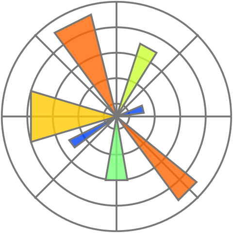 matplotlib-logo.png