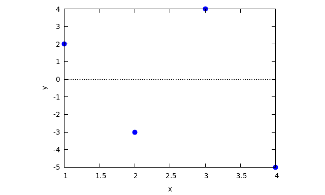 maxima-points-plot.png