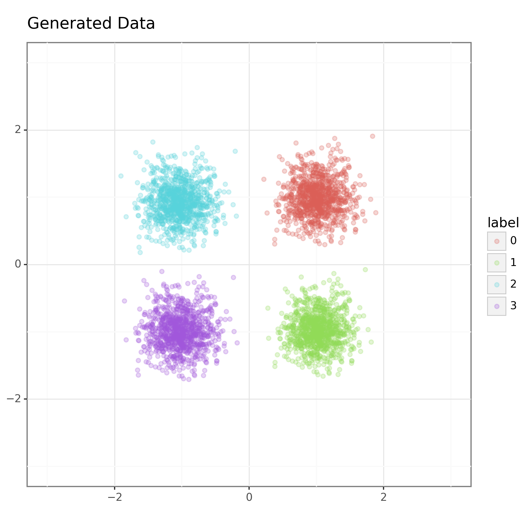testing-plot.png