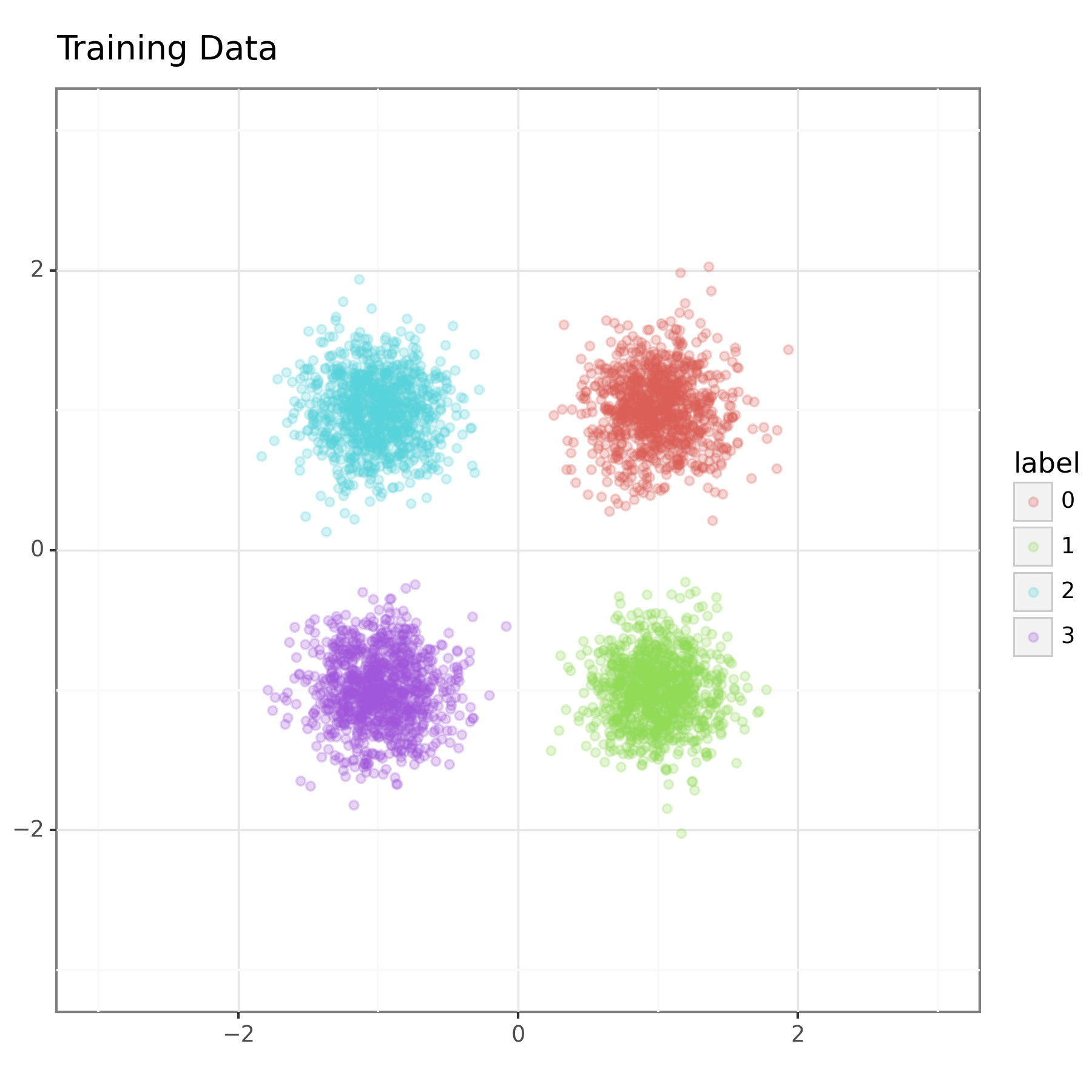 training-data.png