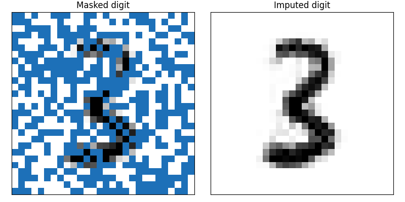 cvae-mcmc-input-output.png