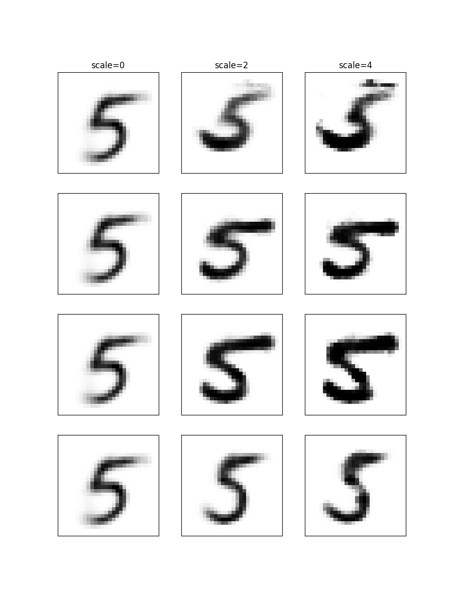 vae-scaled-samples.png