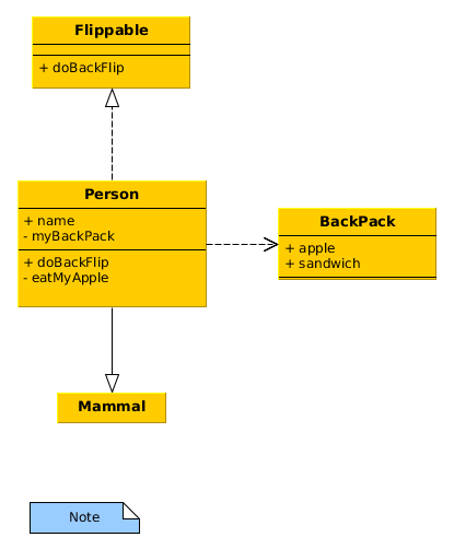 uml-class-diagram-example.png